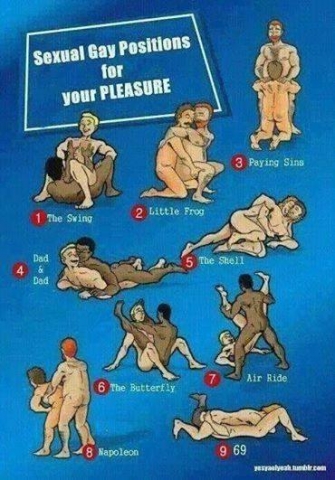 GAY SEX positions for your pleasure